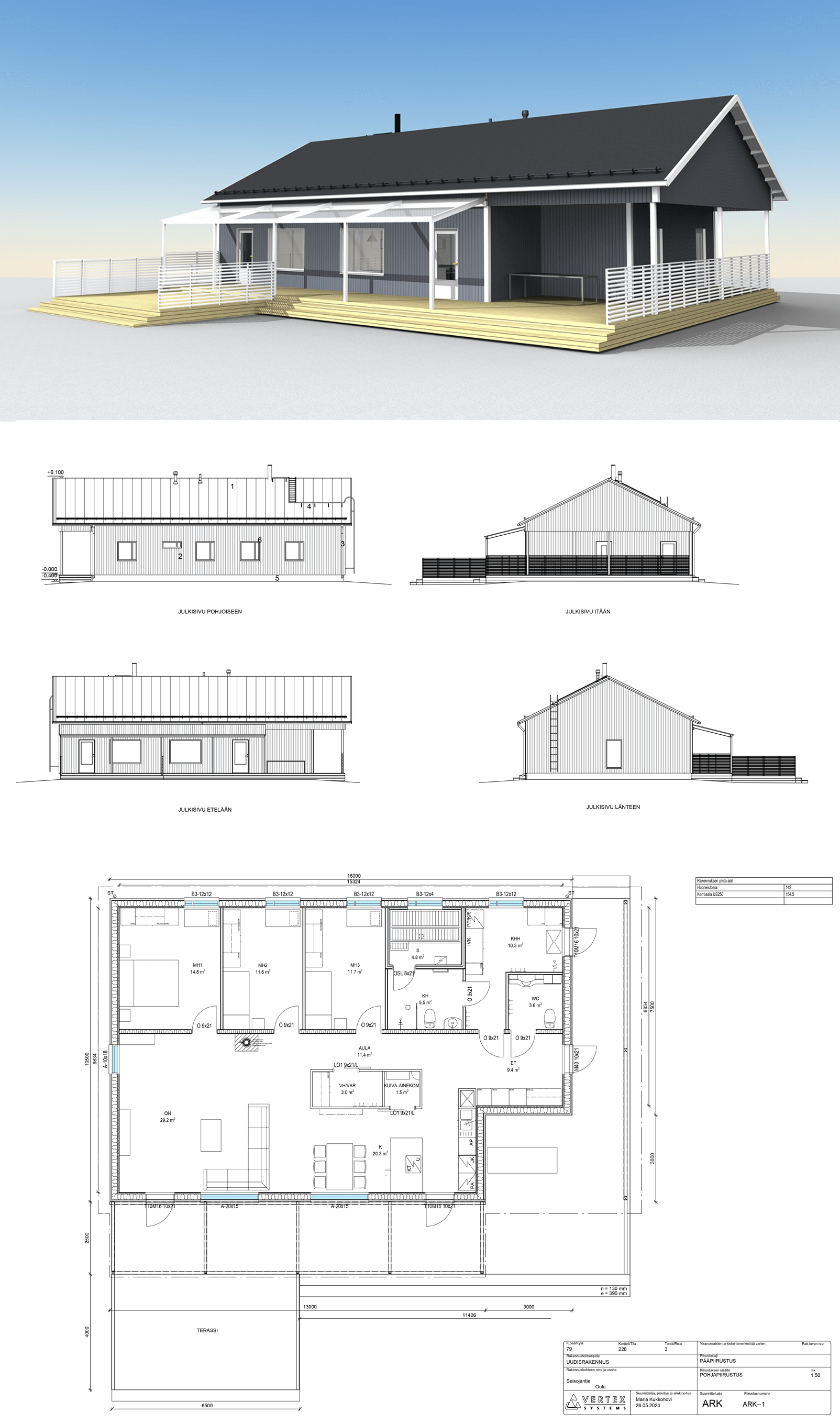 Vertex-stipendi