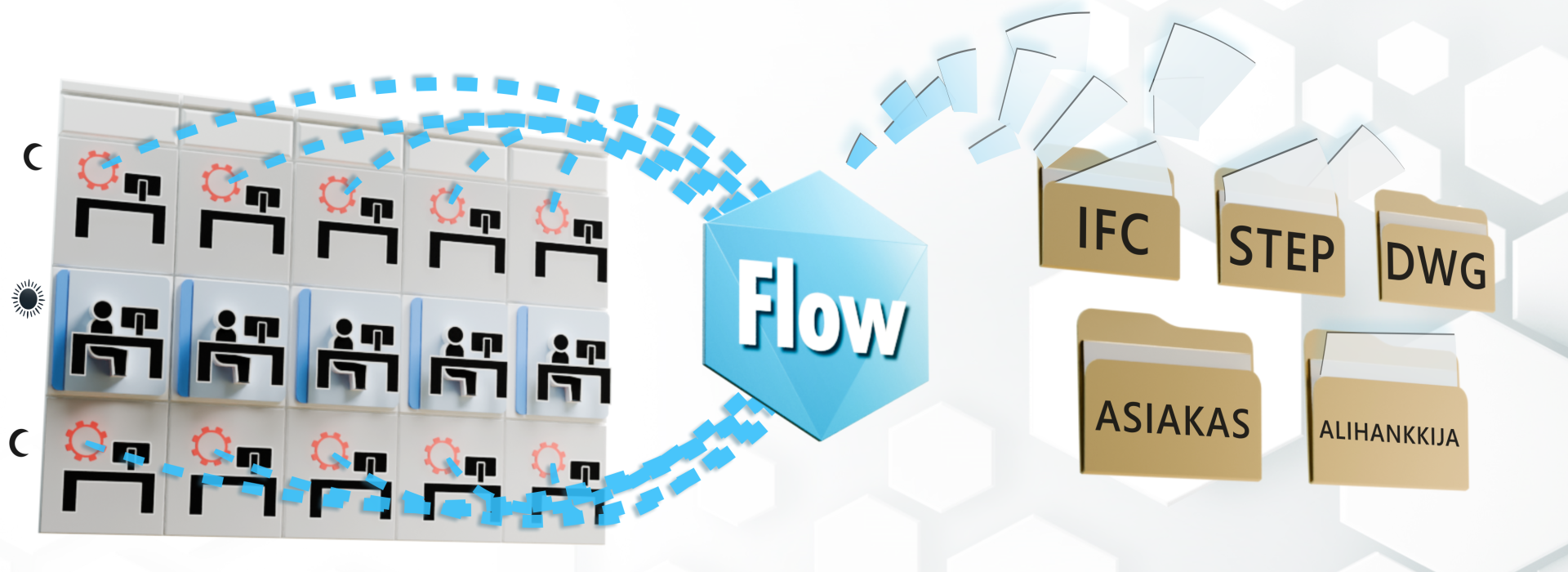 Vertex Flow tuotetiedonhallinta
